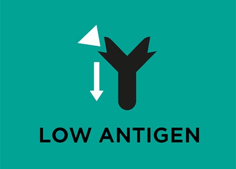 Low Antigen