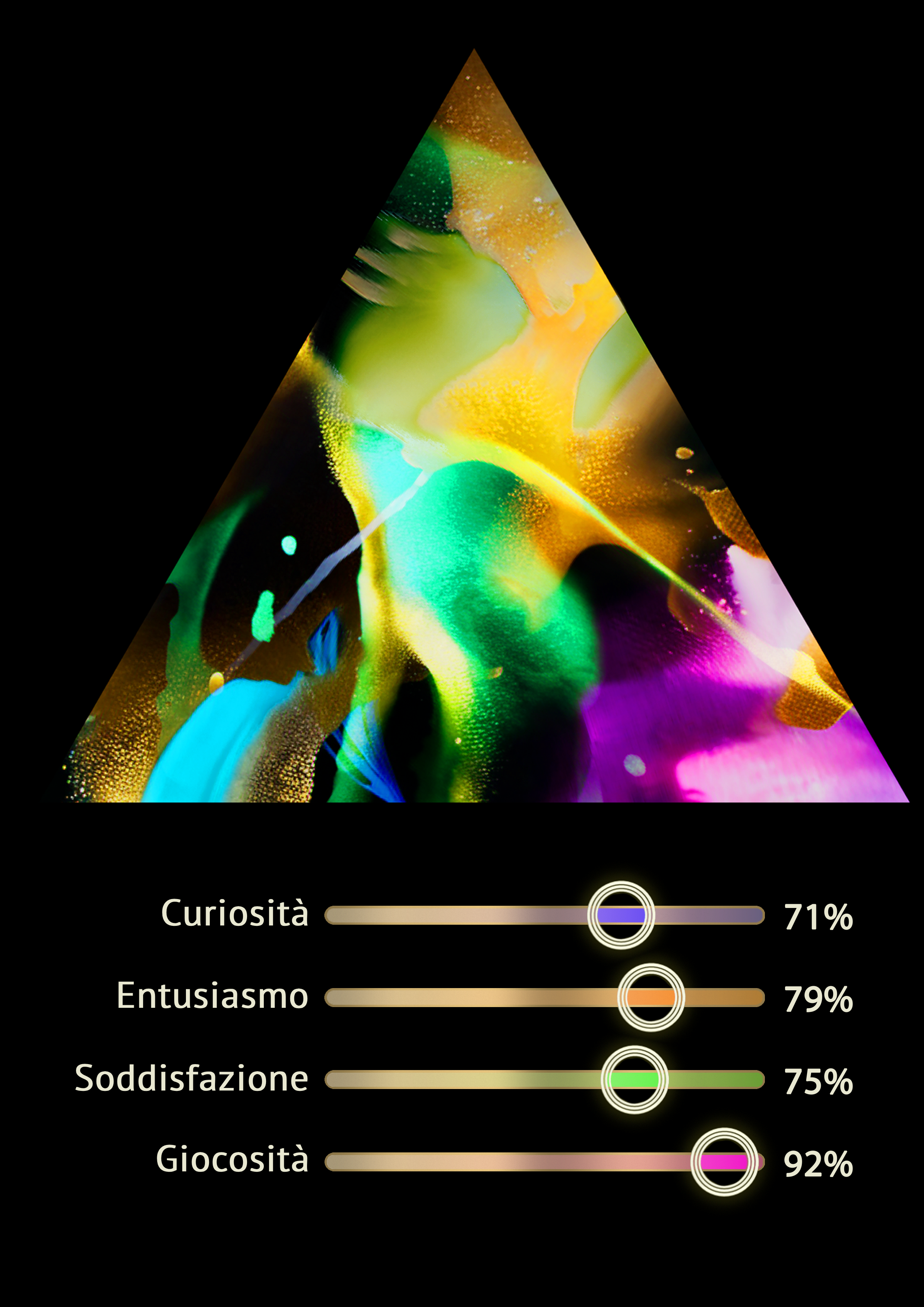 Livelli