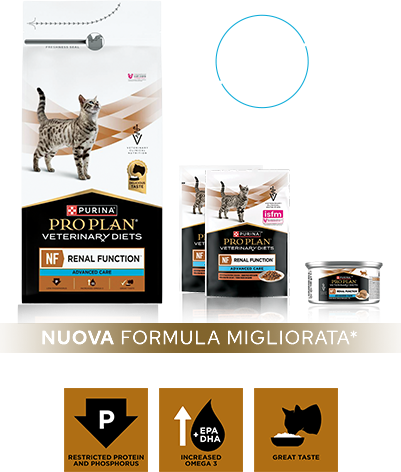 Confezioni di PPVD NF Renal Function Advanced Care, con alimento secco e umido per gli stadi IRIS 3 e 4