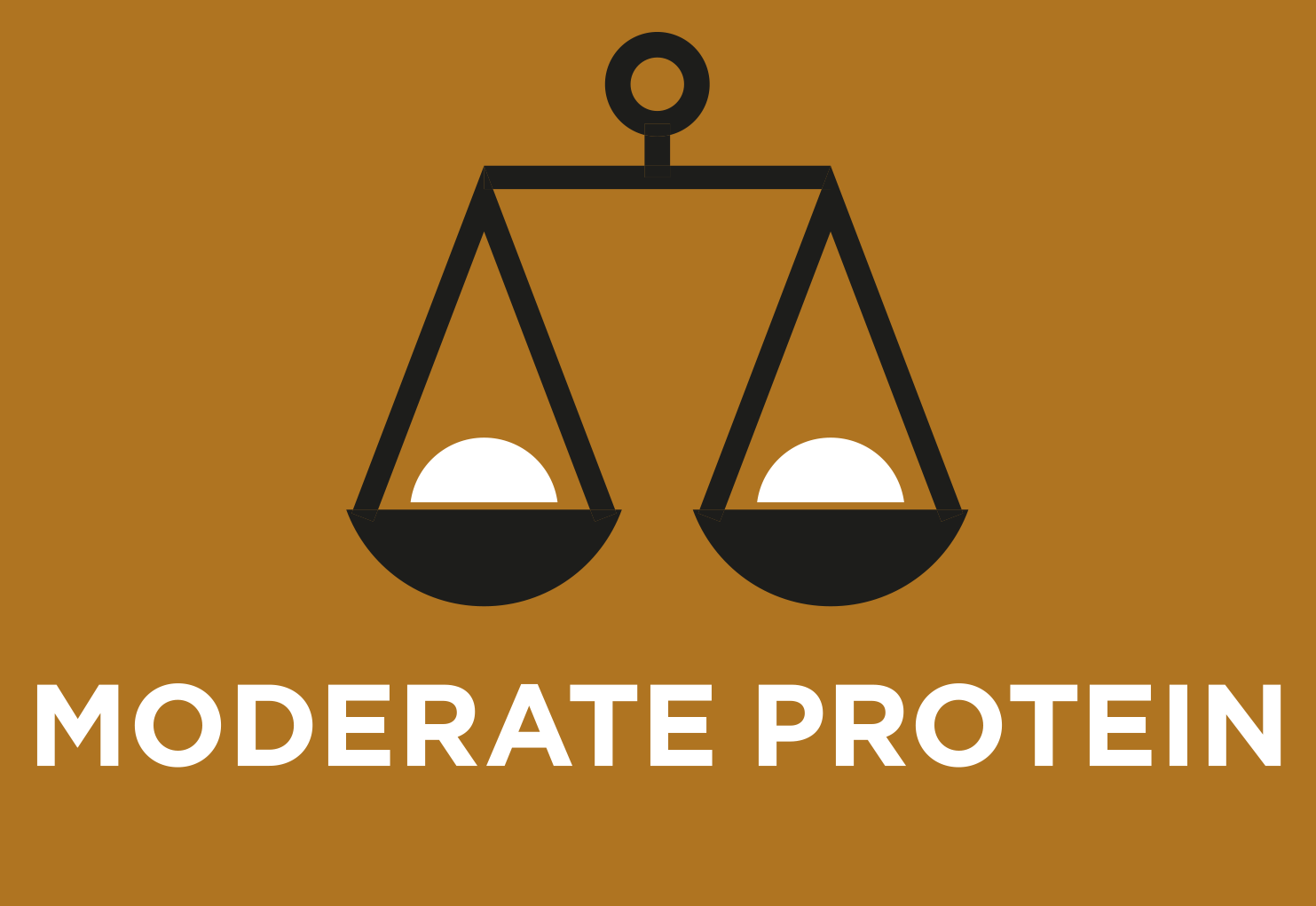 Moderato livello di proteine di elevata qualità